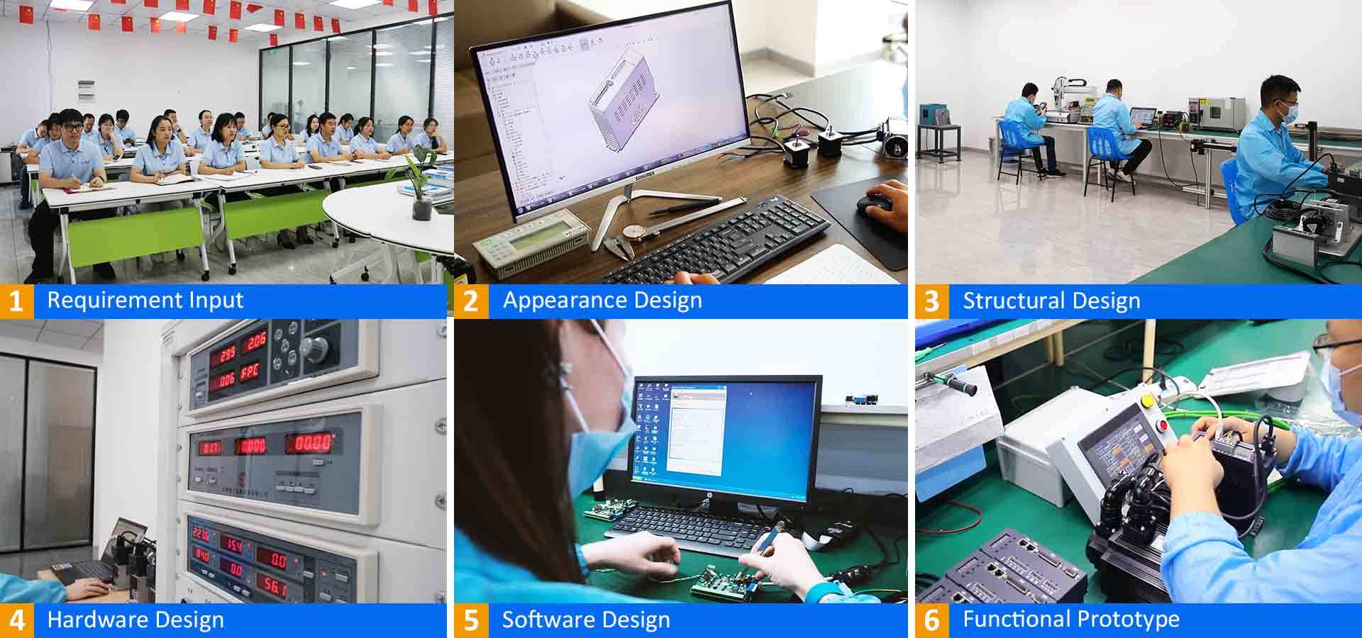 Shenzhen Xinlichuan Electric Co., Ltd.