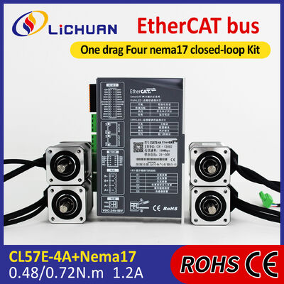 Nema17 Closed Loop Stepper Motor Driver manufacturer from China