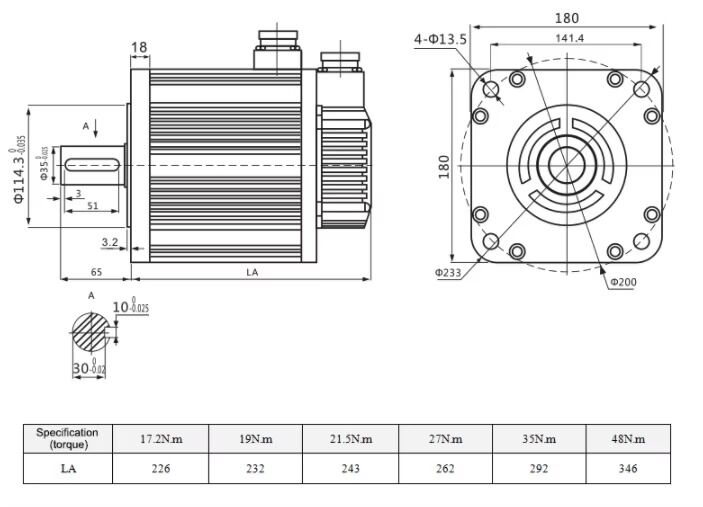 Lichuan 7.5KW 220V 23Bit 3 Phase Servo Motor With Drive Controller 180M48015B+M1532P