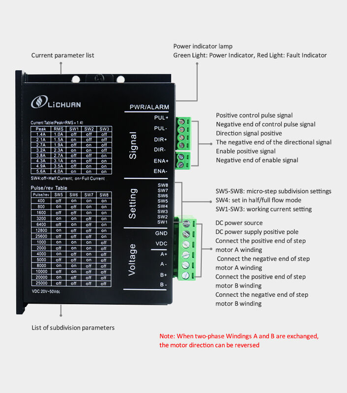 Lichuan Cheap Motor Stepper Driver 5.6A MC556E Match for 2 Phase Nema 23 Nema 24 Stepper Motor Driver Replace DM556