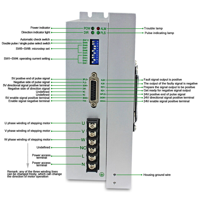 Lichuan Shenzhen Factory LC3722HTC AC220V 7A 3phase Nema42/Nema51 Stepper Motor Driver Stepper Motor Controller