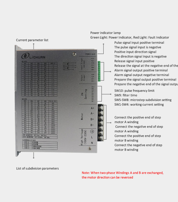 2 Phase Lichuan Nema 42 Hybrid Stepper Motor Driver Kit Flange 110mm LC110-150+LC2722D