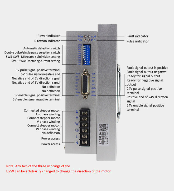 AC 220V Nema 51 50Nm Hybrid Stepper With Stepper Motor Driver Kit LC31332+LC3522A