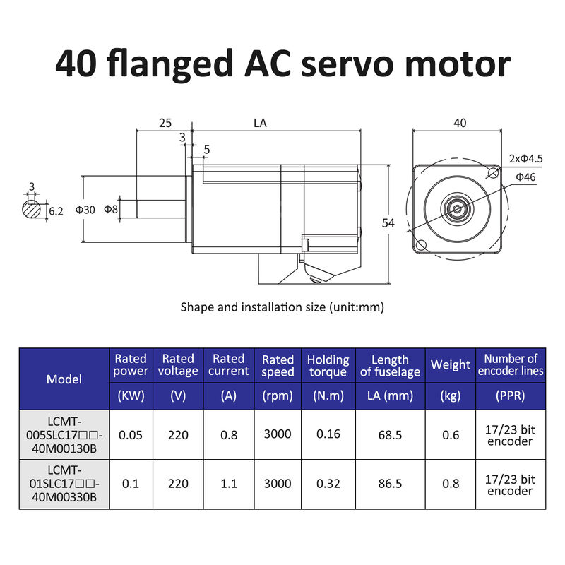 50W 0.16N.M 리추안 고정밀 STO ABZ AC 서보 모터 220V 0.8A 3000RPM IP65