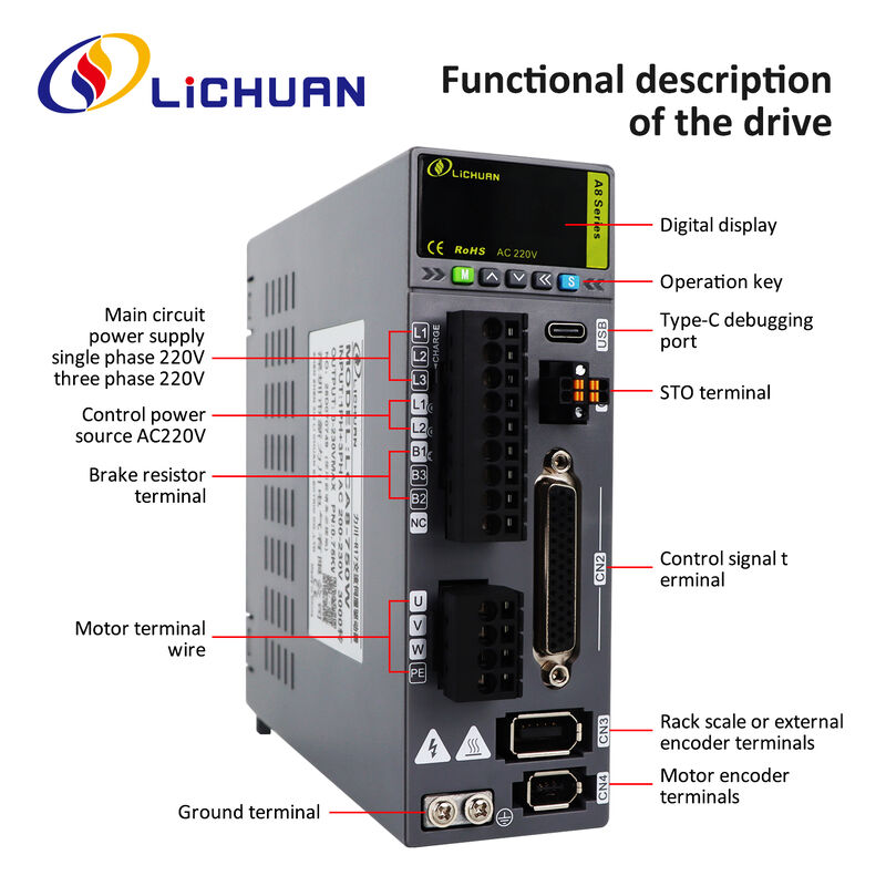 Lichuan AC Servo Motor Drivers Kit A8 High Accuracy STO ABZ 400W 1.27N.m 220V 2.5A 3000RPM IP65
