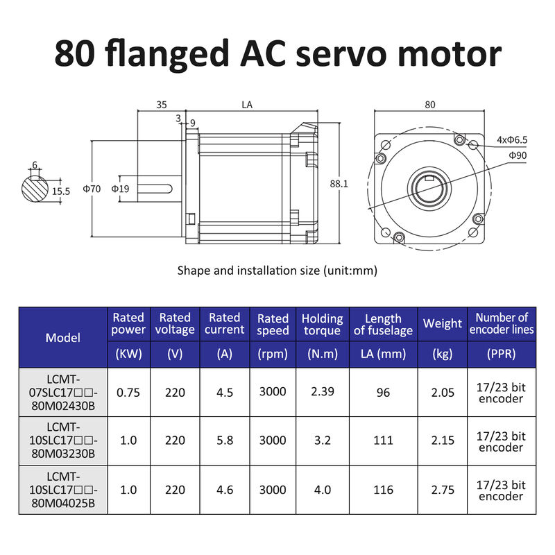 Lichuan AC Servo Motor Drivers Kit A8 High Accuracy STO ABZ 1000W 1KW 3.2N.m 220V 5.8A 2500/3000RPM IP65