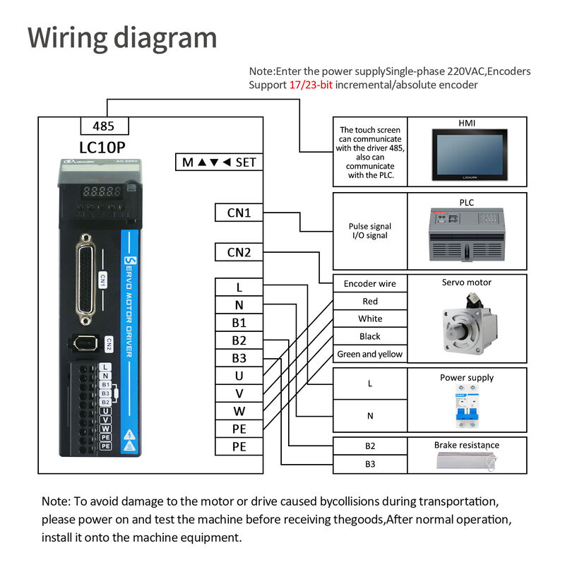 600W 0.6KW 1.91N.M 220V 3.3A 3000RPM IP65 AC 서보 모터 및 드라이버