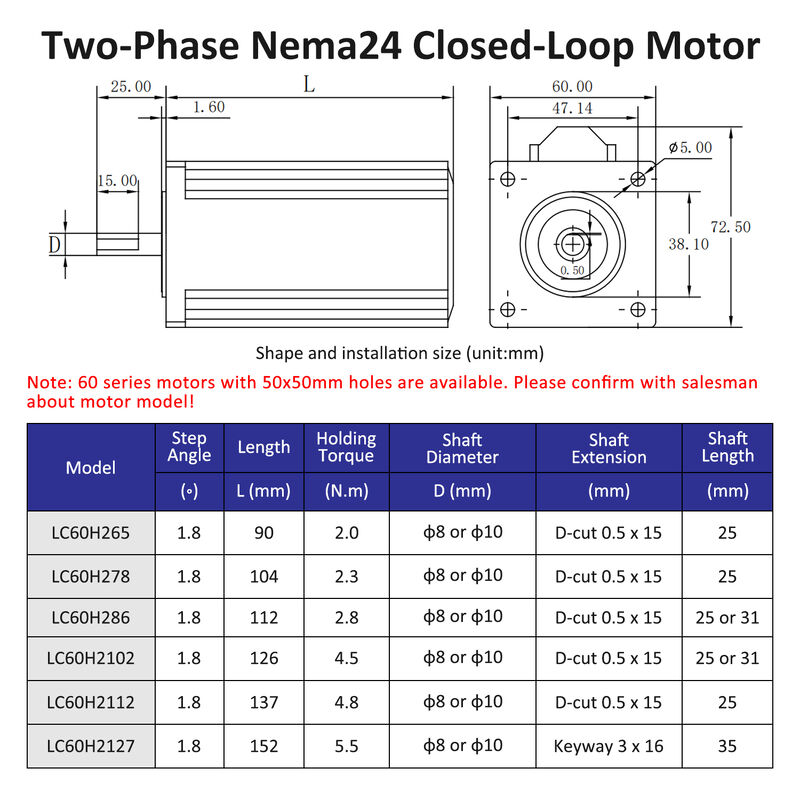 Lichuan DC/AC Closed Loop Stepper Motor Drivers Kit 2.3N.m 2 Phase Nema24 DC24V～110V/AC18V～80V 4.0A 1000PPR