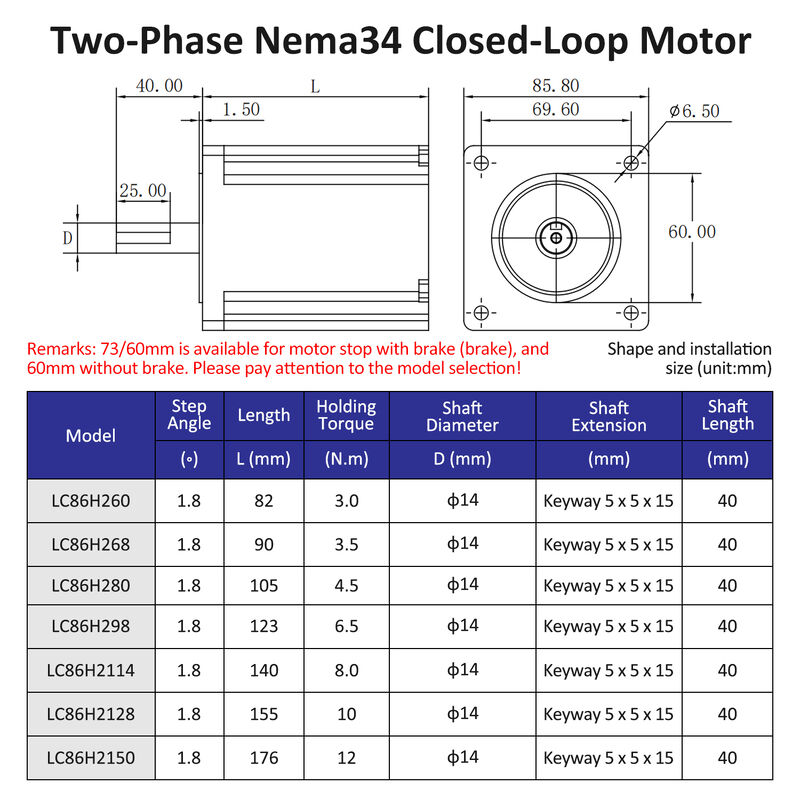 Lichuan DC/AC Closed Loop Stepper Motor Drivers Kit 3.0N.m 2 Phase Nema34 DC24V～110V/AC18V～80V 6.0A 1000PPR
