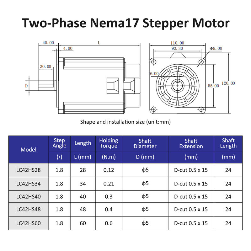 Lichuan DC Open Loop Stepper Motor Drivers Kit 0.3N.m 2 Phase Nema17 DC24V～48V 1.2A