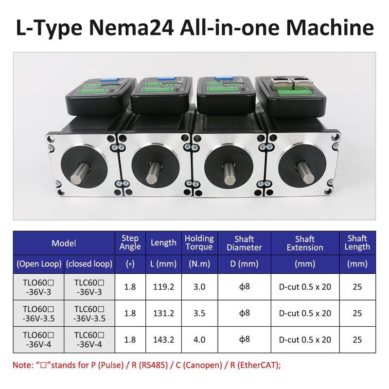 Lichuan Closed Loop Integrated Stepper Motors Driver 3.0N.m 2Phase Nema24 36V 4.0A 1000PPR