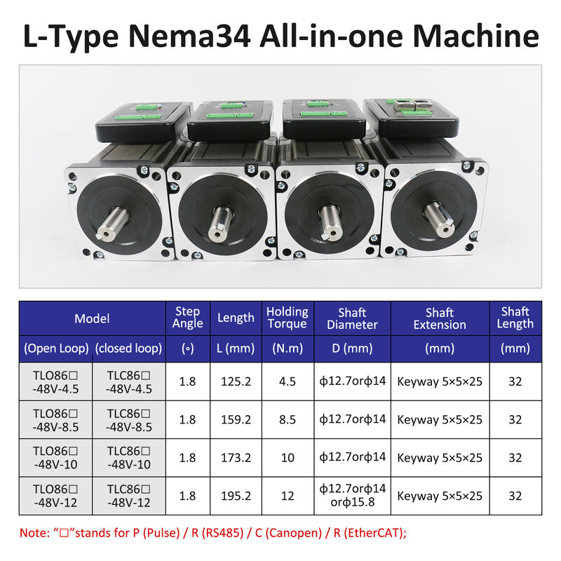 Lichuan Open Loop Integrated Stepper Motors Driver 8.5N.m 2Phase Nema34 48V 6.0A