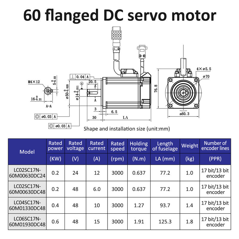 Lichuan DC Servo Motor Drivers Kit DS2-10P/R/C/E Low Voltage 0.637N.m 200W 24/48V 6/10/12/15A 3000RPM IP65