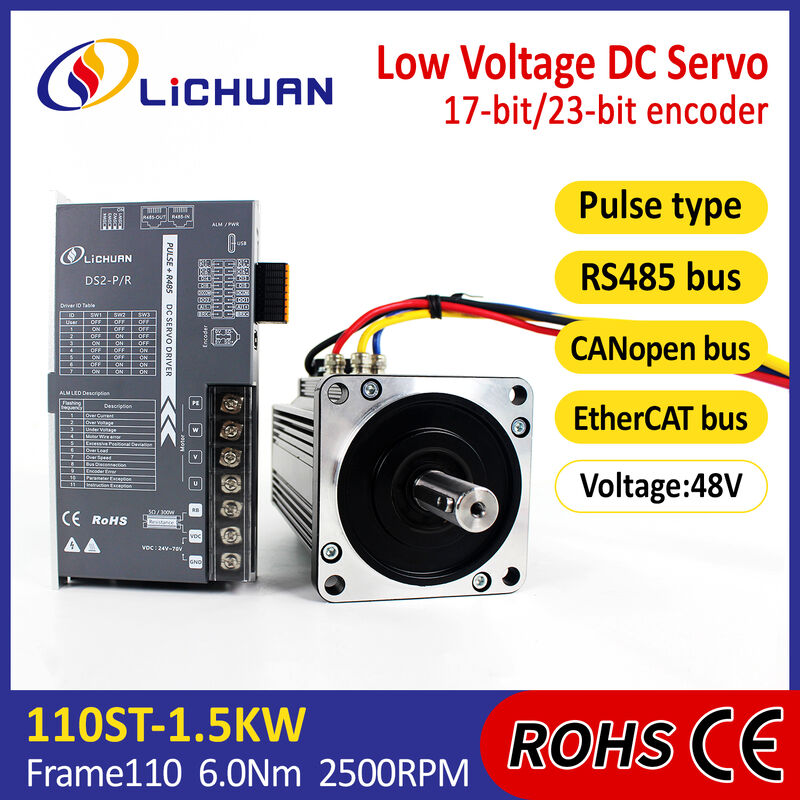 Lichuan DC Servo Motor Drivers Kit DS2-45P/R/C/E Low Voltage 6N.m 1.5KW/1500W 48V 45A 2500RPM IP65