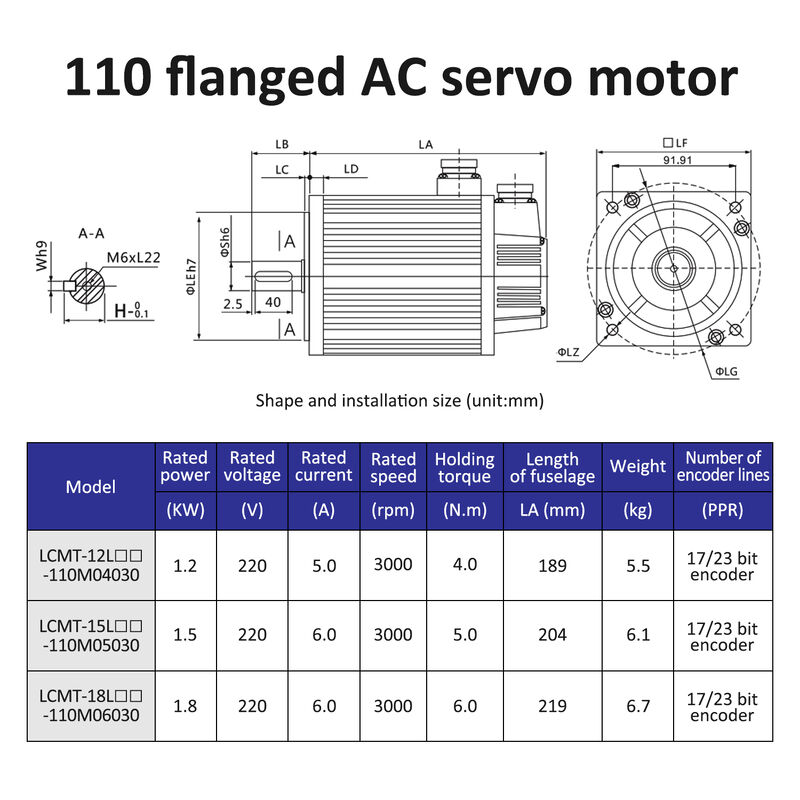 Lichuan AC Servo Motor Drivers Kit LC30E Series 4.0N.m 1.2KW 220V 5.0/6.0A 3000RPM IP65