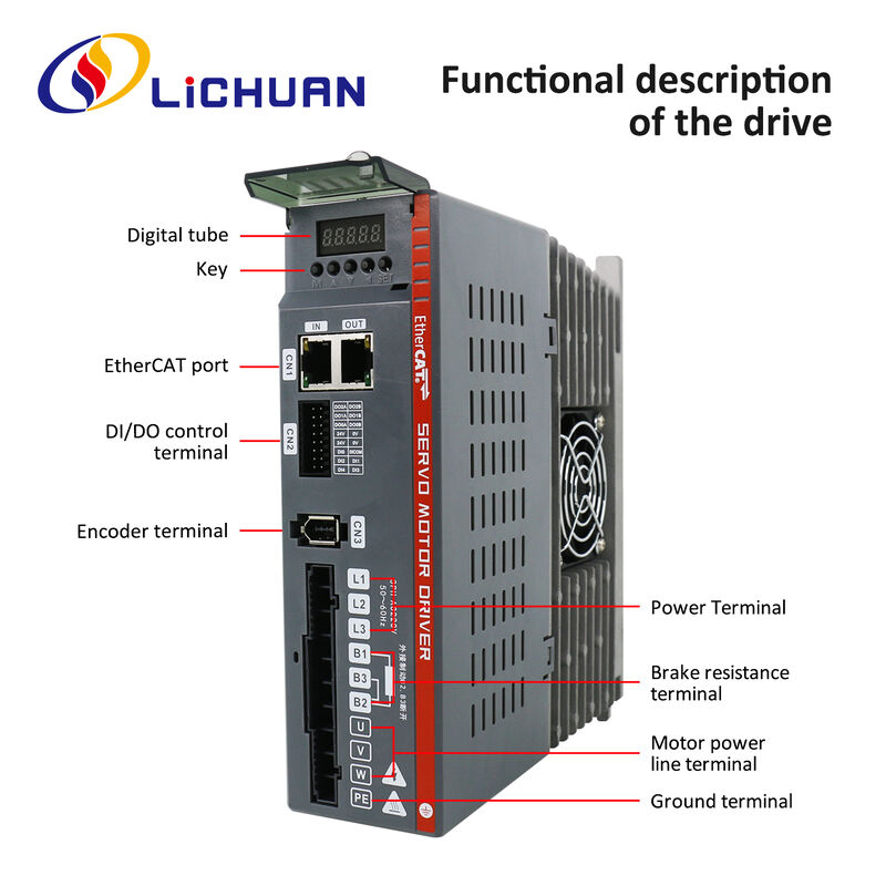 Lichuan AC Servo Motor Drivers Kit LC30E50E Series 4.0N.m 1.0KW 1000W 220V 4.0/5.0/6.0/7.5/9.5/10/13.5A 1500/2500RPM IP66