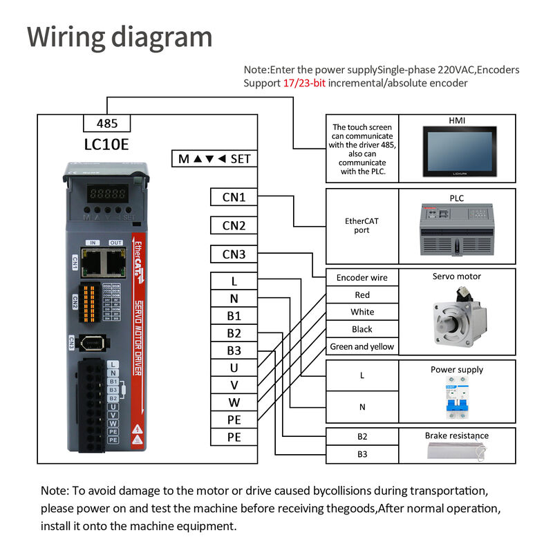 Lichuan AC Servo Motor Drivers Kit LC10E Series EtherCAT 0.32N.m 100W 0.1KW AC220V 1.1A/1.6A/2.5A/3.3A 3000RPM IP65