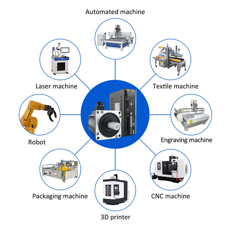 Lichuan AC Servo Motor Drivers Kit A5 Series 4.0N.m 1.2KW 1200W 220V 5A/6A 3000RPM IP65