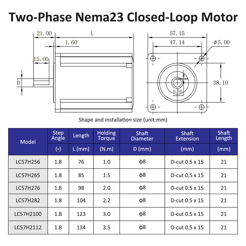 Lichuan 4-Axis DC Closed Loop Stepper Motor Drivers Kit 3.5N.m 2Phase Nema23 DC24V~50V 3.0/4.0A 1000PPR