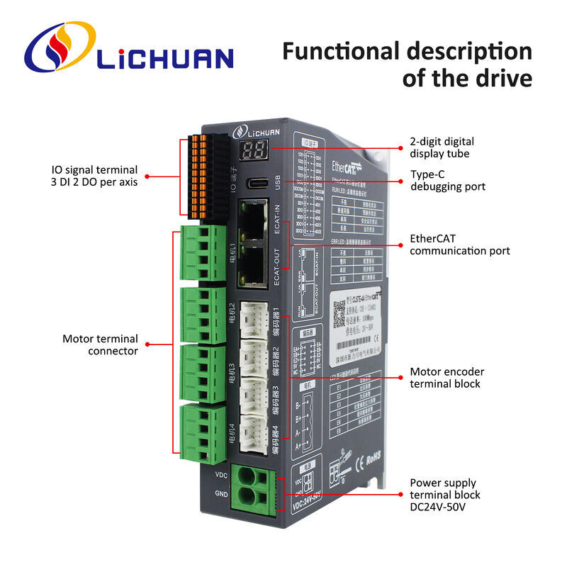 Lichuan 4-Axis DC Closed Loop Stepper Motor Drivers Kit 3.5N.m 2Phase Nema23 DC24V~50V 3.0/4.0A 1000PPR