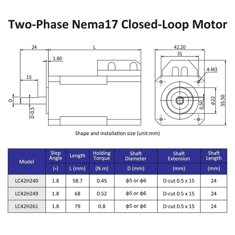 Lichuan DC Closed Loop Stepper Motor Drivers Kit 0.52N.m 2 Phase Nema17 DC24V～50V 2.5A 1000PPR