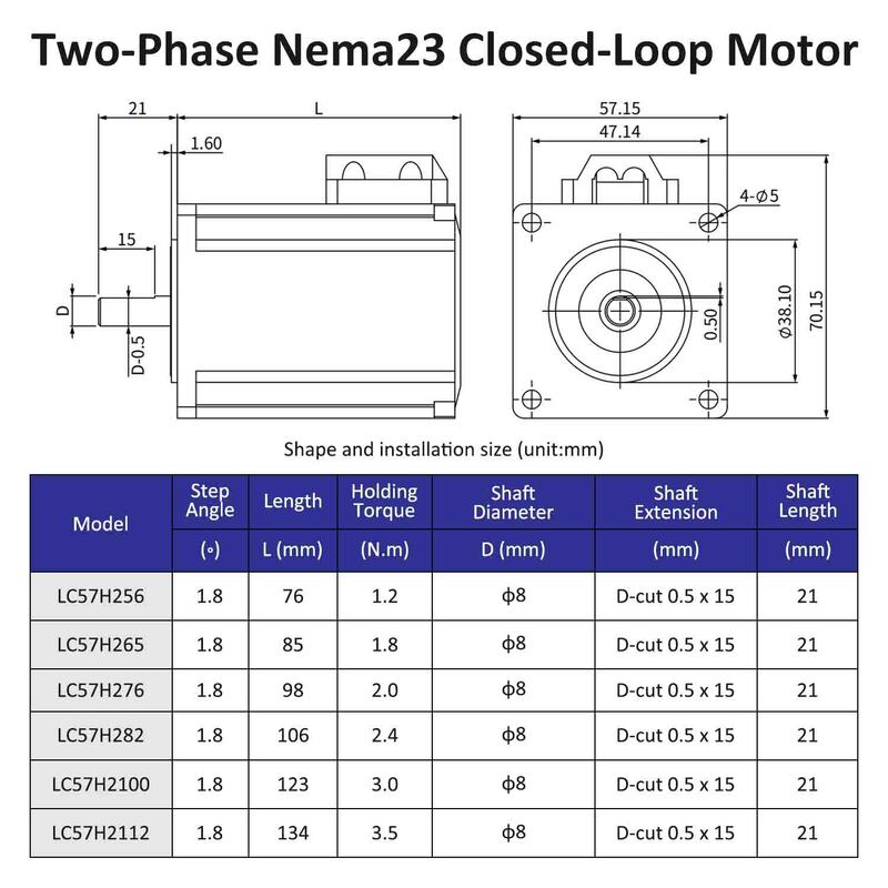 Lichuan DC Closed Loop Stepper Motor Drivers Kit 2.4N.m 2 Phase Nema23 DC24V～50V 4.0/5.0A 1000PPR