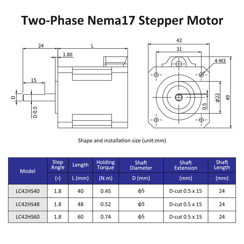 Lichuan 2A DC Open Loop Stepper Motor Drivers Kit EtherCAT 0.52N.m 2 Phase Nema17 DC24V～50V 2.0A