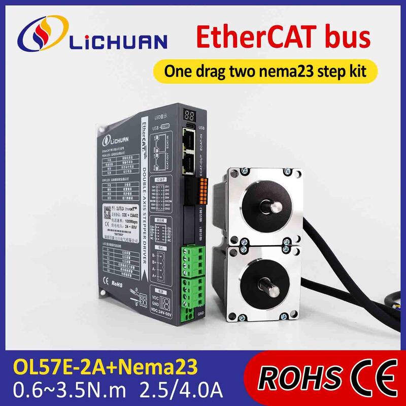 Lichuan DC Open Loop Stepper Motor Drivers Kit EtherCAT 0.6N.m 2 Phase Nema23 DC24V～50V 2.5/4.0A