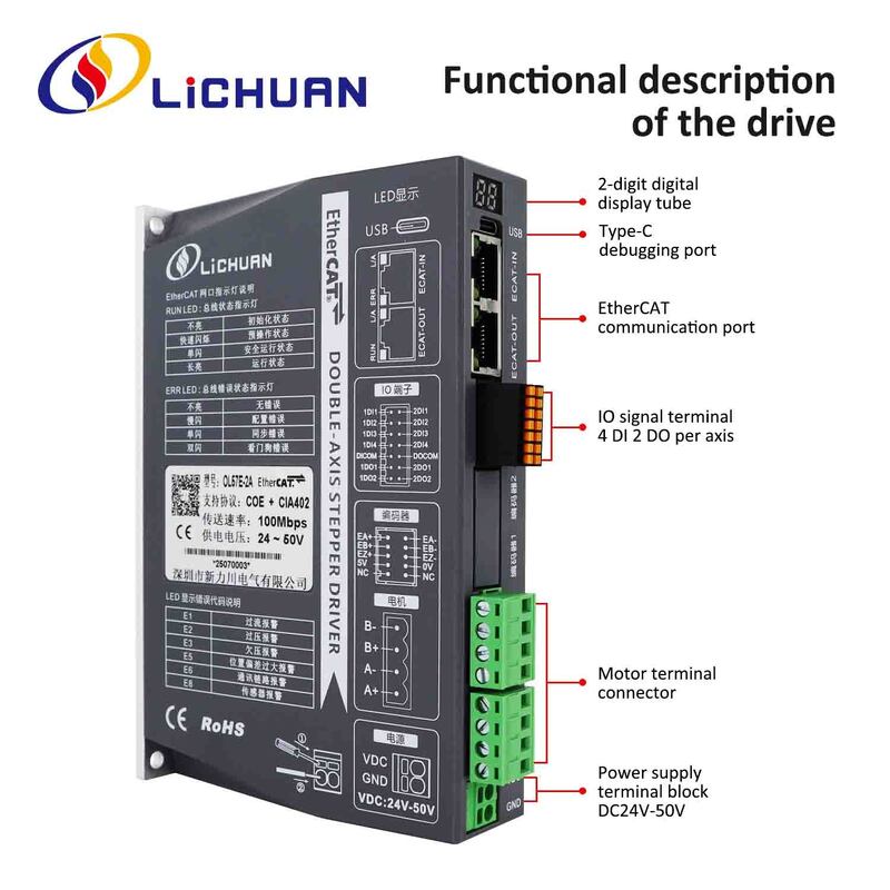 Lichuan 2A DC Open Loop Stepper Motor Drivers Kit EtherCAT 0.6N.m 2 Phase Nema23 DC24V～50V 2.5/4.0A