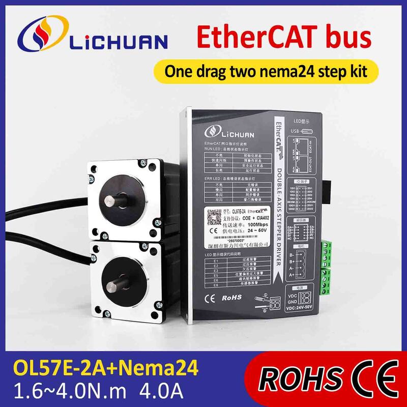 Lichuan DC Open Loop Stepper Motor Drivers Kit EtherCAT 1.6N.m 2 Phase Nema24 DC24V～50V 4.0A