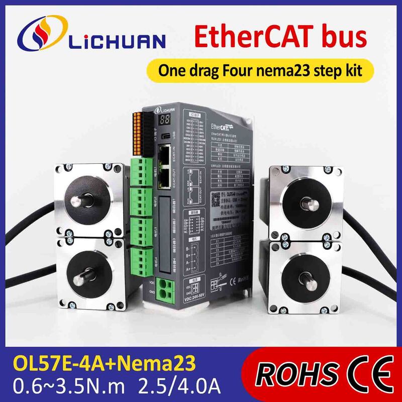 Lichuan 4A DC Open Loop Stepper Motor Drivers Kit EtherCAT 0.6N.m 2 Phase Nema23 DC24V～50V 2.5/4.0A