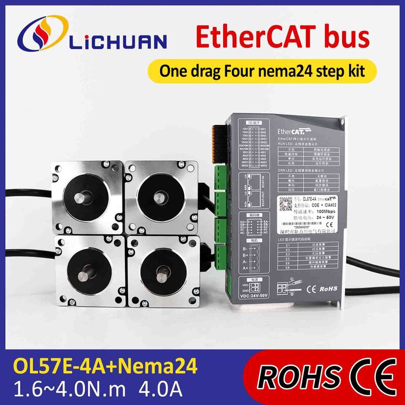 Lichuan 4A DC Open Loop Stepper Motor Drivers Kit EtherCAT 1.6N.m 2 Phase Nema24 DC24V～50V 4.0A