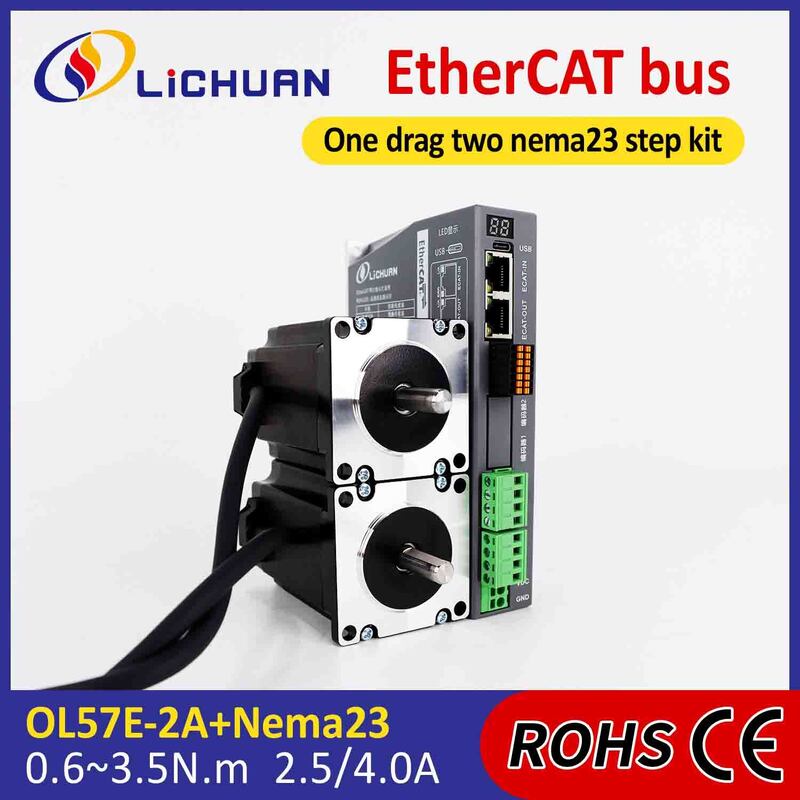 Lichuan 2A DC Open Loop Stepper Motor Drivers Kit EtherCAT 1.2N.m 2 Phase Nema23 DC24V～50V 2.5/4.0A