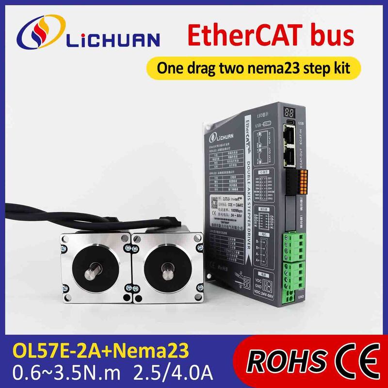 Lichuan 2A DC Open Loop Stepper Motor Drivers Kit EtherCAT 1.8N.m 2 Phase Nema23 DC24V～50V 2.5/4.0A