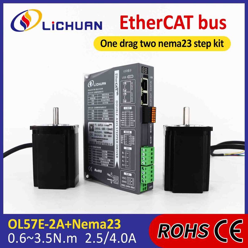 Lichuan 2A DC Open Loop Stepper Motor Drivers Kit EtherCAT 2.0N.m 2 Phase Nema23 DC24V～50V 2.5/4.0A