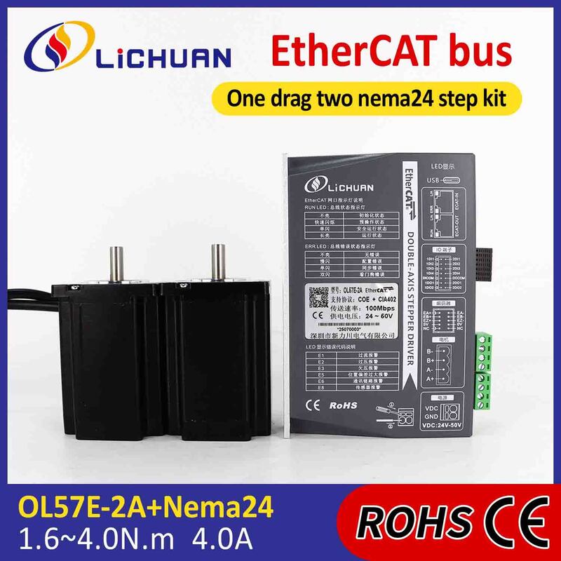 Lichuan 2A DC Open Loop Stepper Motor Drivers Kit EtherCAT 3.0N.m 2 Phase Nema24 DC24V～50V 4.0A