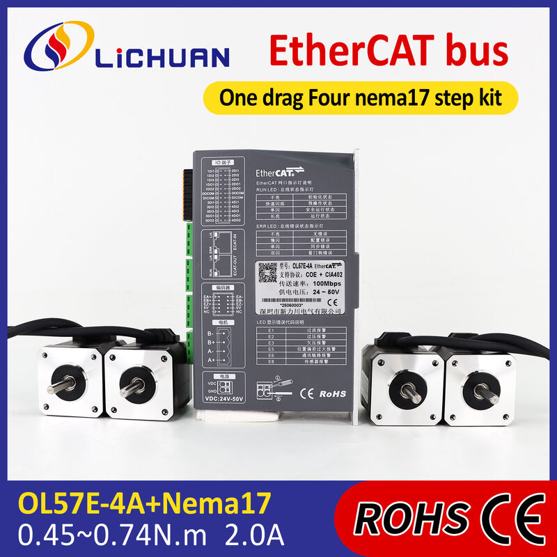 Lichuan 4A DC Open Loop Stepper Motor Drivers Kit EtherCAT 0.52N.m 2 Phase Nema17 DC24V～50V 2.0A