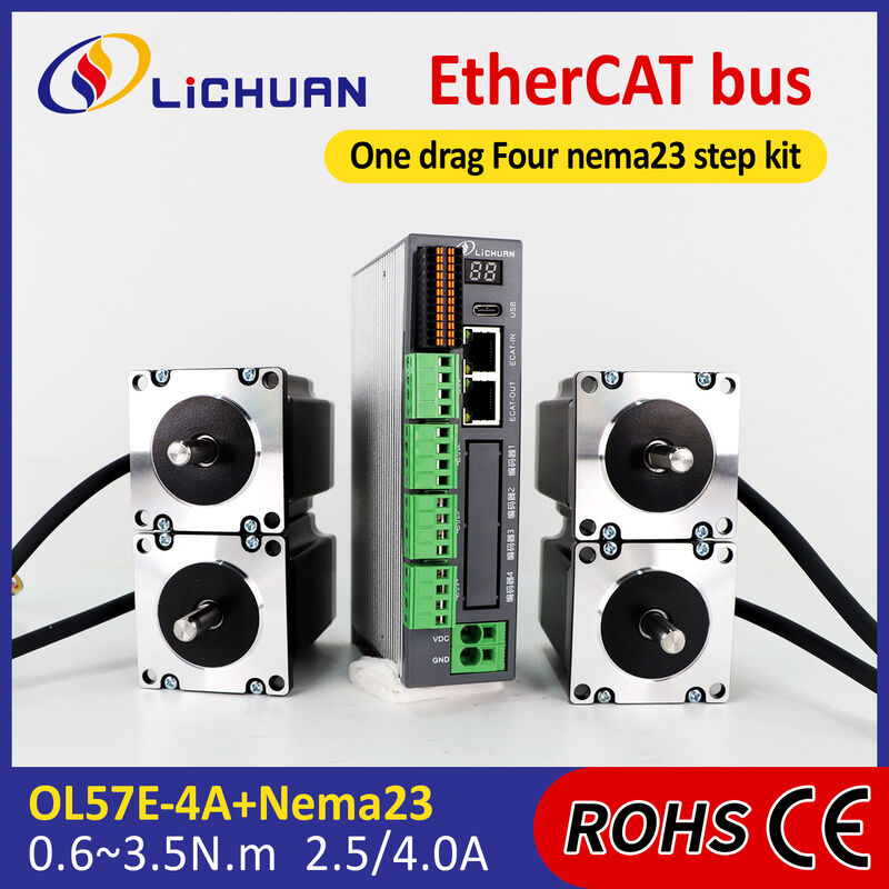 Lichuan 4A DC Open Loop Stepper Motor Drivers Kit EtherCAT 1.8N.m 2 Phase Nema23 DC24V～50V 2.5/4.0A