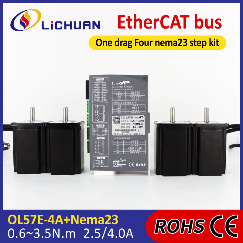 Lichuan 4A DC Open Loop Stepper Motor Drivers Kit EtherCAT 2.0N.m 2 Phase Nema23 DC24V～50V 2.5/4.0A