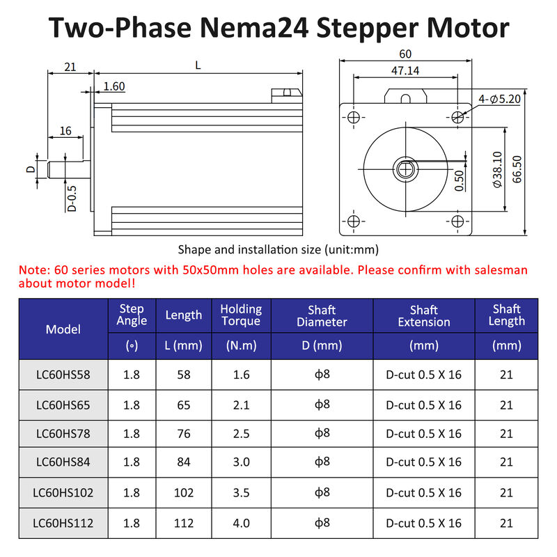 Lichuan 4A DC Open Loop Stepper Motor Drivers Kit EtherCAT 3.0N.m 2 Phase Nema24 DC24V～50V 4.0A