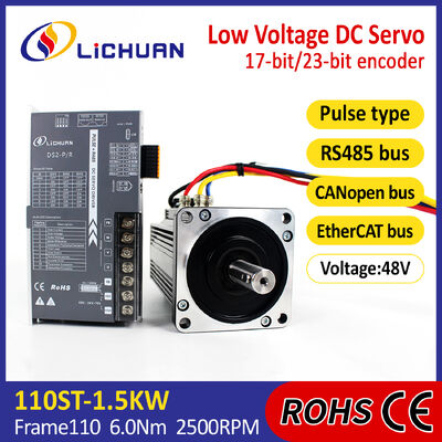 Lichuan DC Servo Motor Drivers Kit DS2-45P/R/C/E Low Voltage 6N.m 1.5KW/1500W 48V 45A 2500RPM IP65